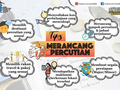 Tips-Merancang-Percutian-center-top-400x300